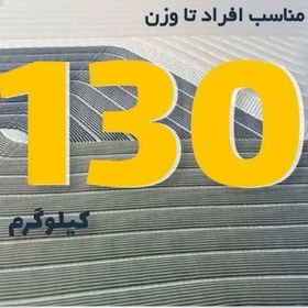 تصویر تشک دریم لند مدل ویولت دونفره 180 