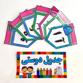 تصویر جدول دوستی لمینتی آموزشی ترکیب صامت و مصوت با جدول دوستی