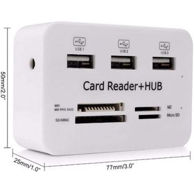 تصویر هاب و رم ریدر همه کاره کمبو PK-HU44 Combo USB-Hup And Card Reader PK-HU44