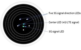 تصویر مودم سیم کارتی نوکیا مدل FastMile 5G Gateway 3.1 Nokia FastMile 5G Gateway 3.1 Modem