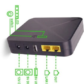 تصویر مینی یو پی اس مدل mini ups POE02 48V 