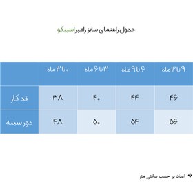 تصویر رامپر نوزادی اسپیکو مدل پارادایس 