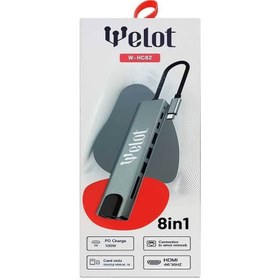 تصویر هاب 8 کاره WELOT W-HC82 TYPE-C 100W 
