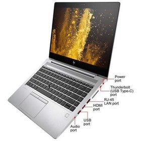 تصویر لپ تاپ استوک اچ پی  Elitebook 840 G5 | 8GB RAM | 256GB SSD | i5 ا Laptop Hp Elitebook 840 G5 Laptop Hp Elitebook 840 G5