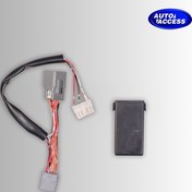 تصویر پاور سانروف فابریک هایما S5 – آسایش و امنیت با بستن خودکار 