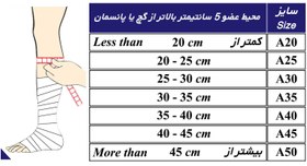 تصویر محافظ گچ و پانسمان کوتاه طب و صنعت کد 93100 در سایزبندی 