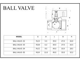 تصویر شیر ربع گرد 3/8 