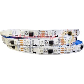 تصویر نواری WS2811 