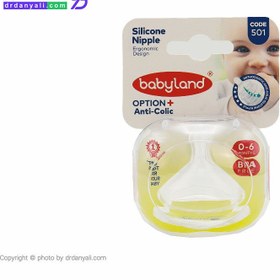 تصویر سر شیشه ارتودنسی دهانه عریض 0 تا 6 ماه بیبی لند کد 501 Baby Land Orthodontic Nipple 0-6 Months 501Code