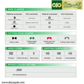 تصویر دم باریک بلند 11 اینچ سر حلقوی 5/16 اینچ تاپ تول TOPTUL کد DFAD1211 