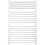 تصویر رادیاتور حوله خشک کن بوتان مدل فولادی ۱۹ لوله 