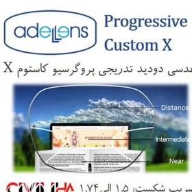 تصویر عدسی دودید پروگرسیو کاستوم ایکس با پوشش بلوکنترل ویژه Progressive Custom X Energy Blue+Ir 