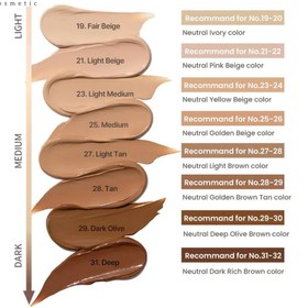 تصویر بی بی کرم مورینگا سرامید هیمیشSPF30 رنگ 19Fair Beige حجم 30ml Heimish Moringa Ceramide BB Cream 19Fair beige SPF30 PA++ 30ml