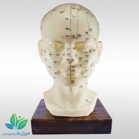 تصویر مولاژ سر 