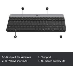 تصویر کیبورد و ماوس وایرلس لاجیتک MK470 MK470 Wireless Keyboard and Mouse Logitech