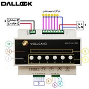 تصویر رله تابلویی 6 کاناله SLZ-R6G 