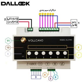 تصویر رله تابلویی 6 کاناله SLZ-R6G 