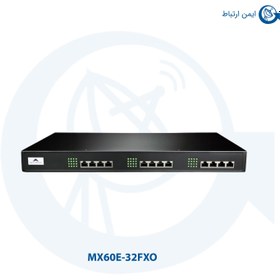 تصویر گیت وی نیوراک مدل MX60E-32FXO Newrock MX60E-32 FXO Gateway