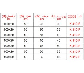 تصویر سوپر ریلی چند منظوره کابینت نیمه ایستاده 