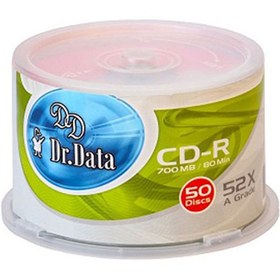 تصویر CD خام DR.DATA 