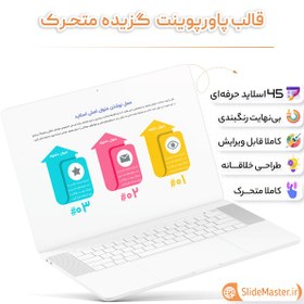 تصویر قالب پاورپوینت گزیده متحرک 