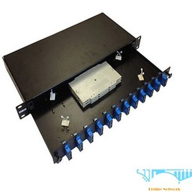 تصویر پچ پنل فیبر نوری SC Duplex 12Port Unloaded با بهترین قیمت - فروشگاه شبکه پل Delta SC Duplex 12 Port Fiber Optic Patch Panel