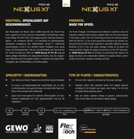 تصویر رویه راکت پینگ پنگ جوو NEXUS XT PRO 48 