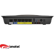 تصویر مودم روتر لینکسیس سری VDSL مدل ایکس 6200 - X6200-EU AC750 