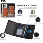 تصویر جاکارتی مگ سیف اچ دی دی مدل HS-013 HDD HS-013 MagSafe Card Holder Magnetic Wallet
