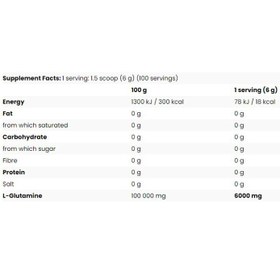 تصویر گلوتامین بلید اسپرت 