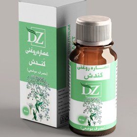 تصویر روغن کندش 