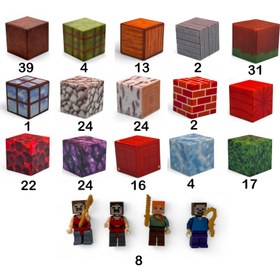 تصویر مکعب‌های مغناطیسی (مگنت کیوب) مدل ماینکرافت 
