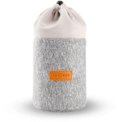 تصویر کیف لنز دوربین کی اند اف K&F KF13.121 Camera Lens Bag 