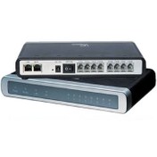 تصویر گیت‌وی FXO گرنداستریم استوک مدل GXW4108 