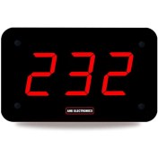 تصویر نمایشگر فراخوان مشتری تک ردیفه AHK 