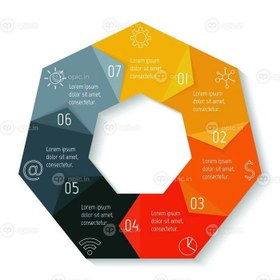 تصویر دانلود قالب طراحی infographic دایره با 7 زاویه. بنر گرد با 7 گزینه. الگو برای نمودار، نمودار، پ 