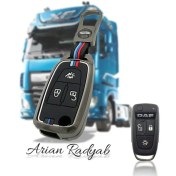 تصویر کاور فلزی ریموت داف 