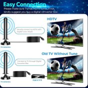 تصویر آنتن تلویزیون داخلی Zegekiki برای تلویزیون هوشمند، تقویت شده با برد بیش از 200 مایل 