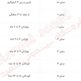 تصویر بلوز و کلاه دستباف ضد حساسیت،پلیور پسرانه و نوزادی، رنگ و سایز دلخواه،عکس نمونه بافت غرفه 