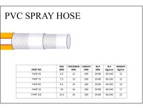 تصویر شیلنگ سمپاش BRIDGESTONE 10 
