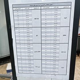 تصویر پاکت زیپ کیپ 100 عددی سایز 35 در45 