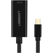 تصویر تبدیل Mini DisplayPort به HDMI با رزولوشن Ultra HD یوگرین مدل 40360 MD112 