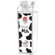 تصویر بطری مانیا مدل سوفیا 305055 milk 