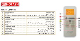 تصویر اسپلیت دیواری اینورتر سری A ایران رادیاتور مدل 30000 Iran Radiator IAC30-CH/XA-I/A Air Conditioner