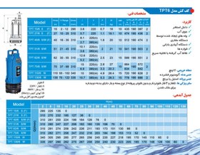 تصویر پمپ کف کش فلوتر دار توان تک 1.5 اسب ، 27 متر، تک فاز، مدل TPT27/6SFساخت ایران 