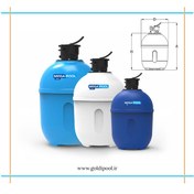 تصویر فیلترهای شنی فایبرگالس شیر از بالا مدل FPT760 tap Mount filters