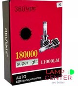 تصویر هدلایت Conpex 360 ( رادیاتوری) - 9005/9006 Conpex 360 v60