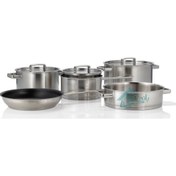 تصویر سرویس قابلمه استیل 8 پارچه گورنیه مدل CWSA08HC GORENJE COOKWARE CWSA08HC