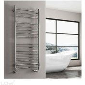 تصویر رادیاتور حوله خشک کن استیل فلوپلاس مدل Rise 1 