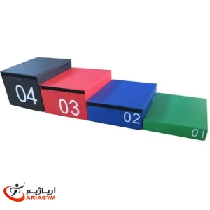 تصویر فروشگاه آریاژیم اصلی